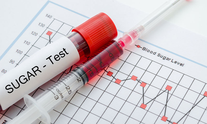 bigstock Sample Blood For Screening Dia 106335623